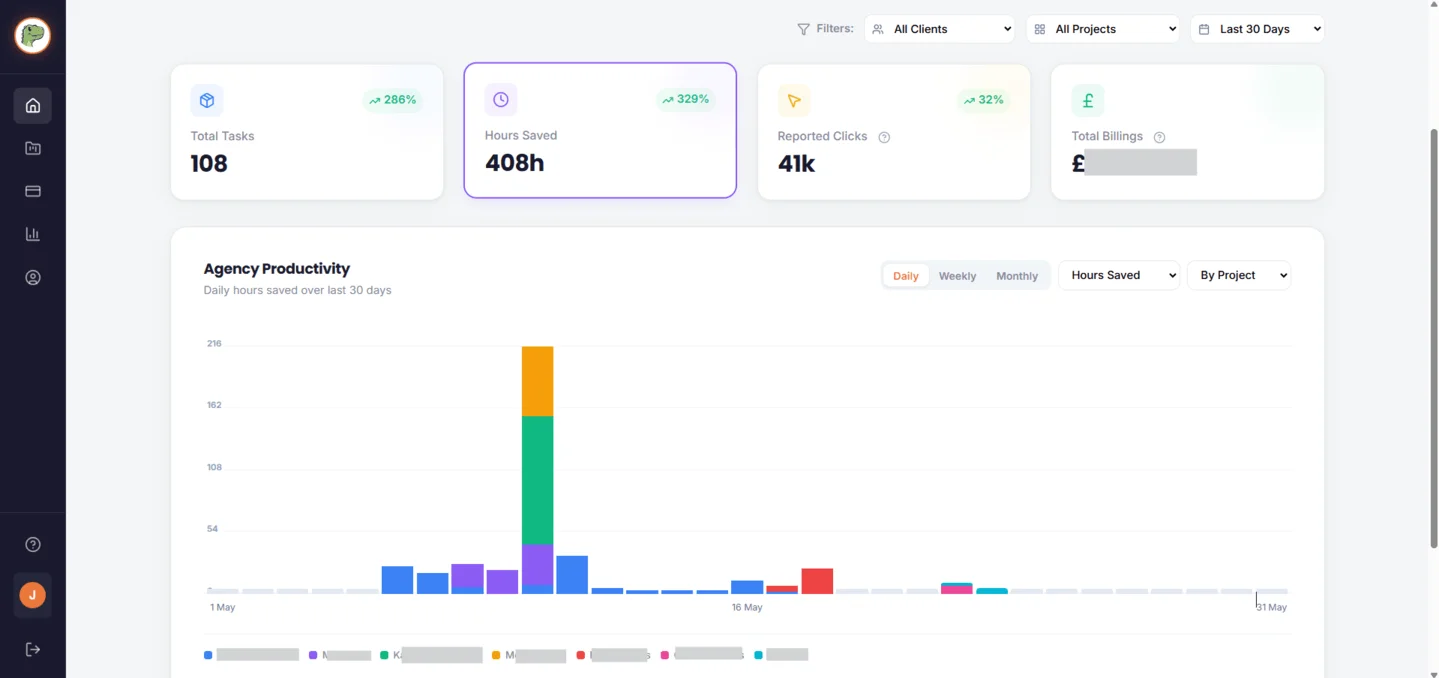 ArgSEO Dashboard