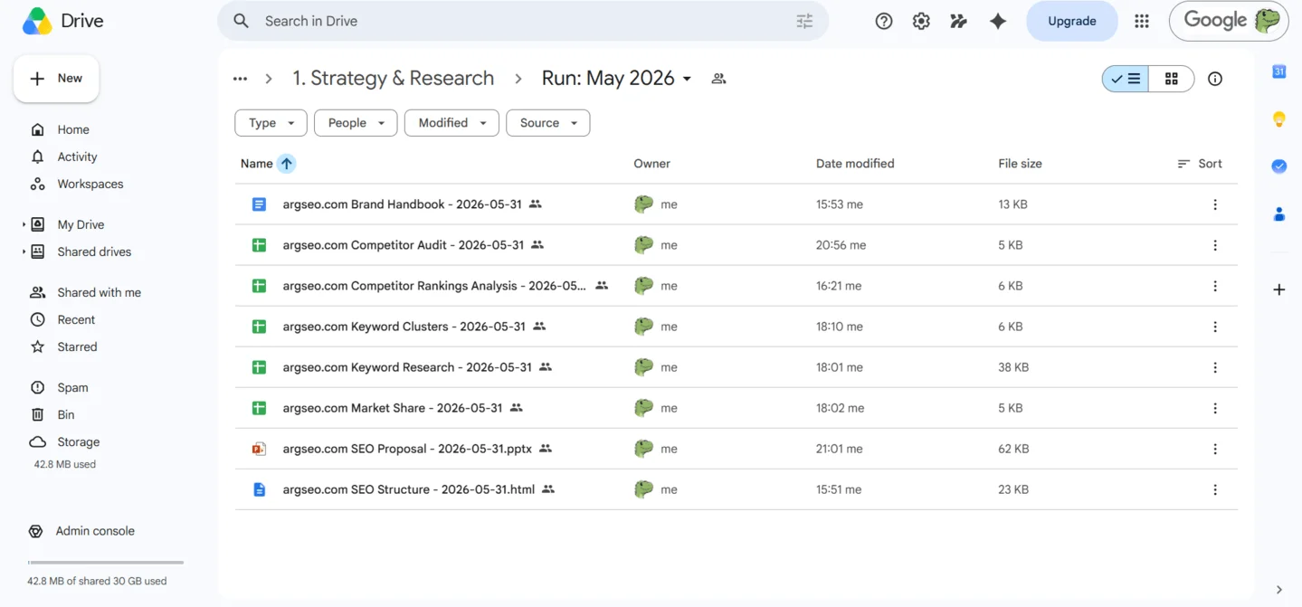 ArgSEO Automated SEO Google Drive Integration