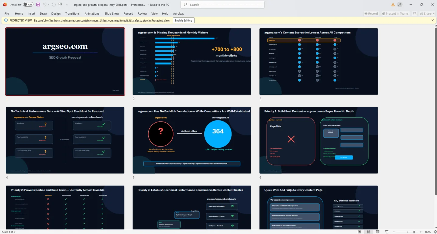 ArgSEO Automated SEO Proposals