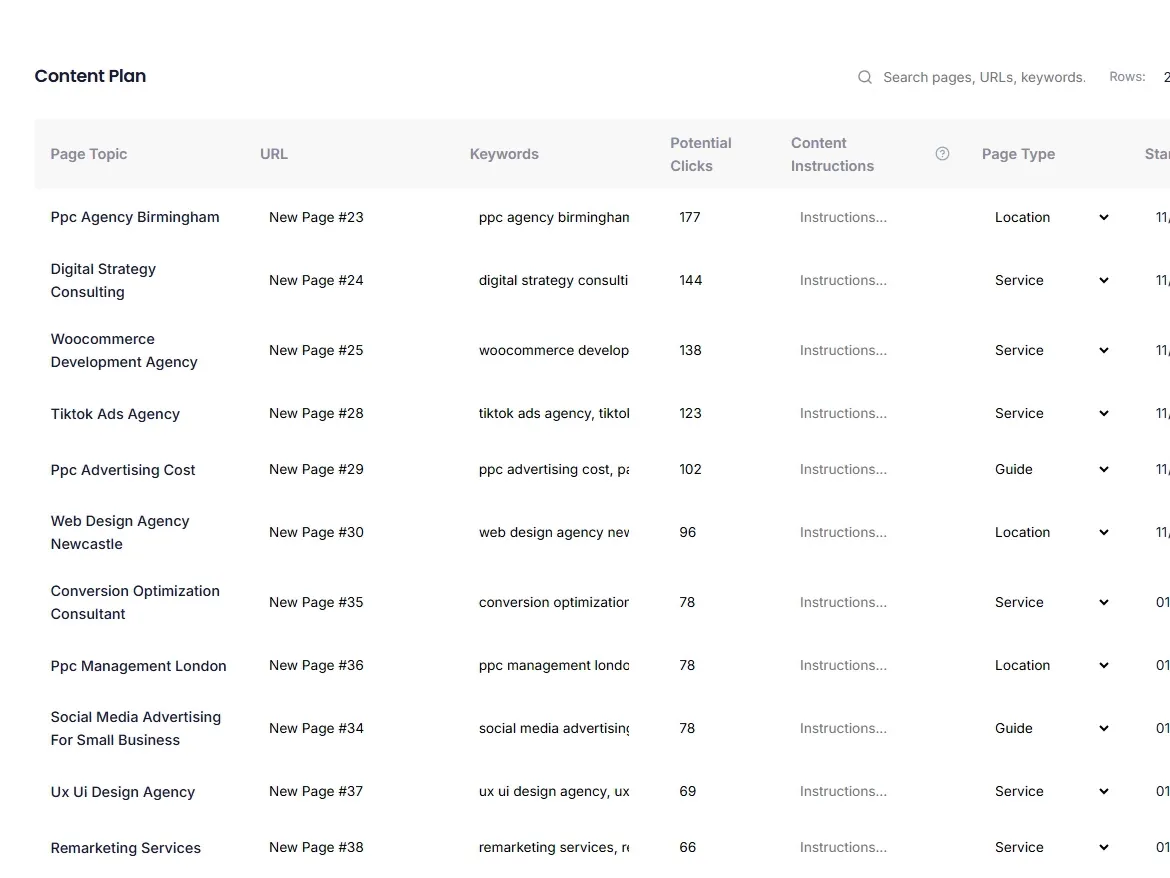 Transformation from messy URL spreadsheets to clean ArgSEO roadmaps